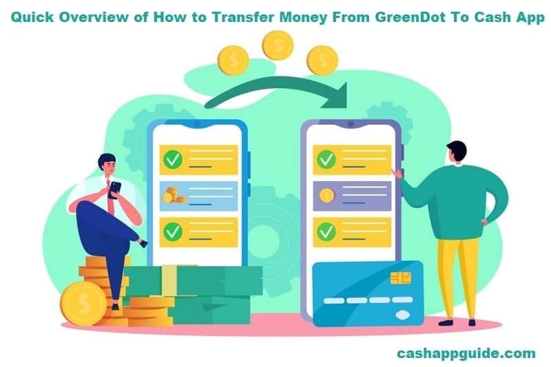 Transfer Money From Greendot to Cash App Laura Kneand