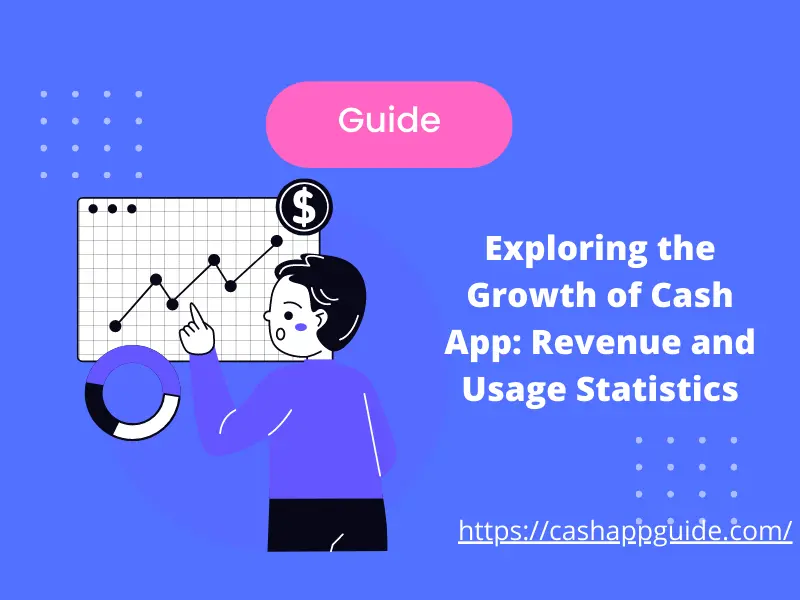 A graph showing the increasing trend of Cash App revenue and usage over the years, with a caption "Cash App on the Rise: A Look at the Latest Revenue and Usage Statistics