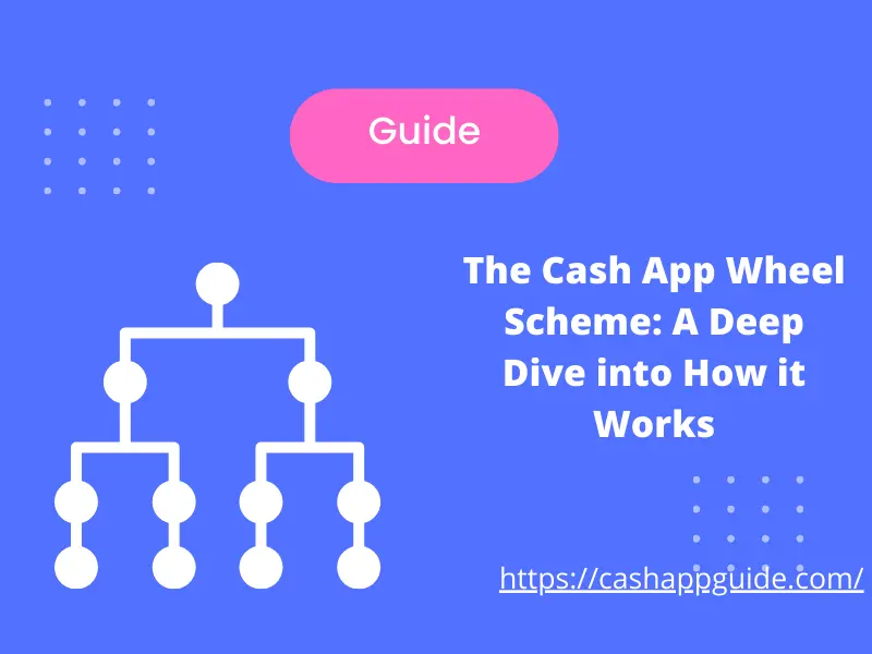The Cash App Wheel Scheme: A Deep Dive into How it Functions